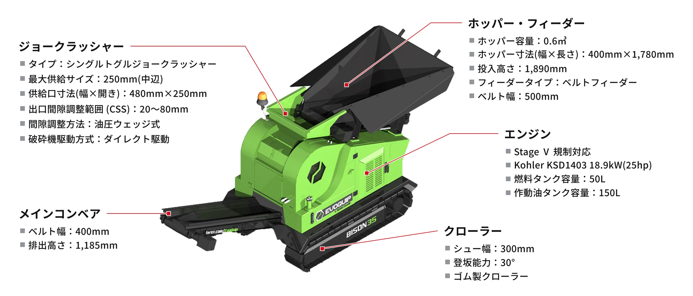 製品詳細のイメージ画像
