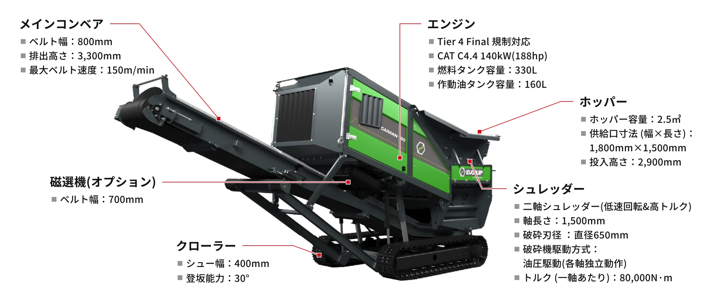 製品詳細のイメージ画像
