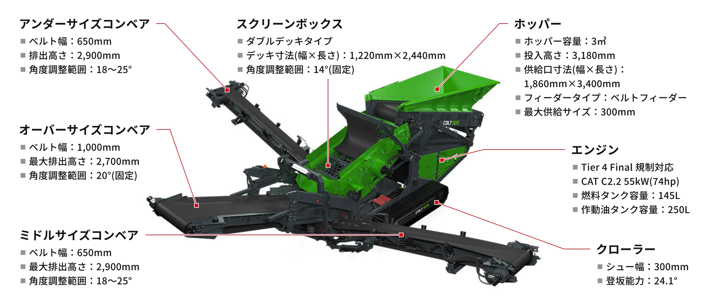 製品詳細のイメージ画像