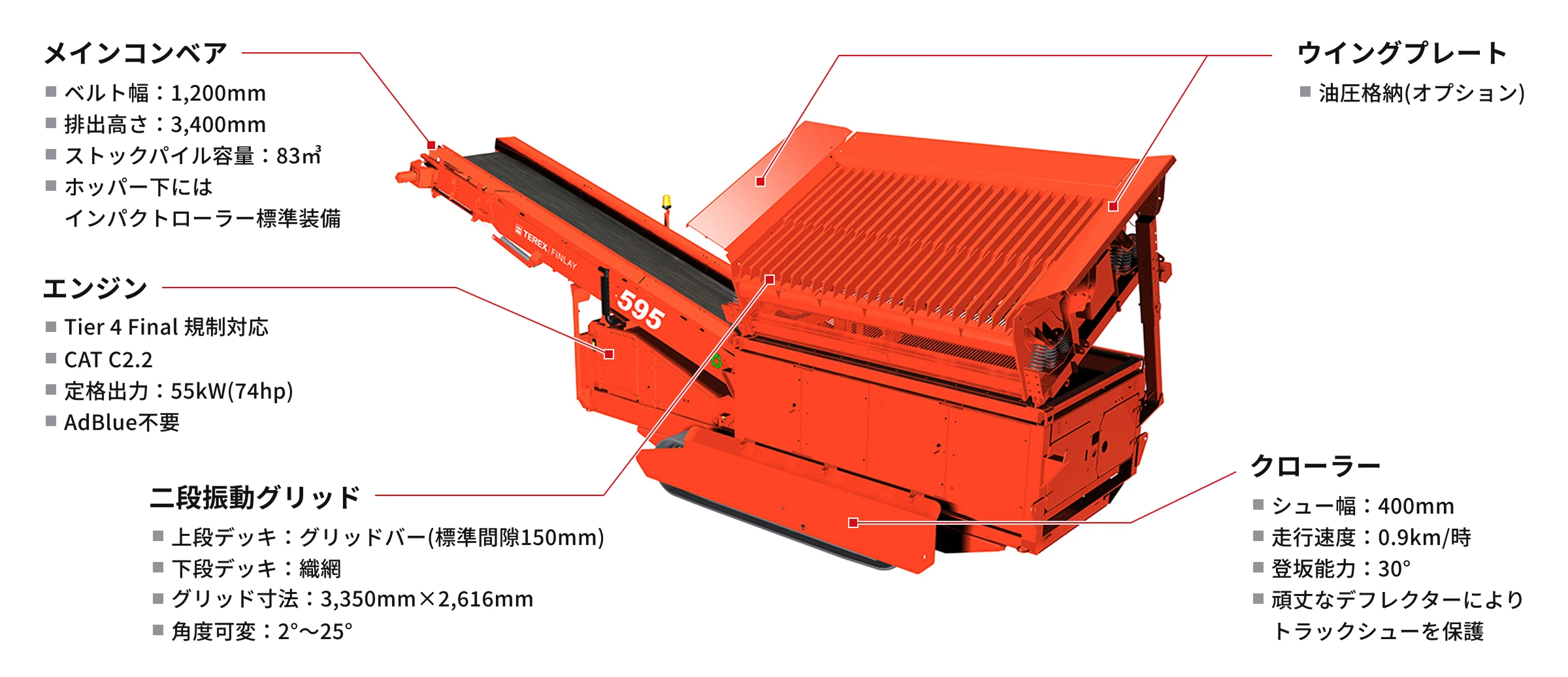 製品詳細のイメージ画像
