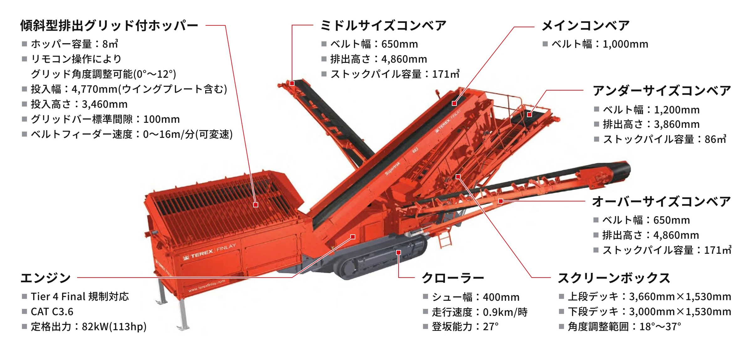 製品詳細のイメージ画像