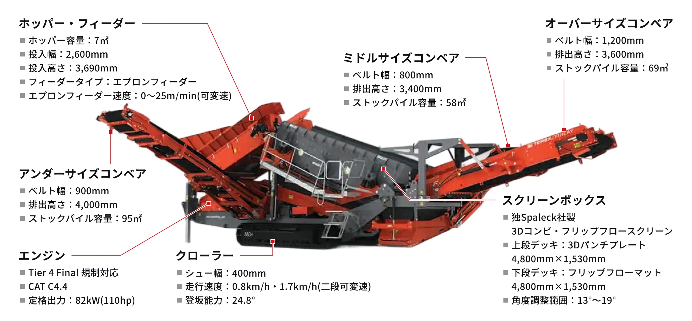 製品詳細のイメージ画像