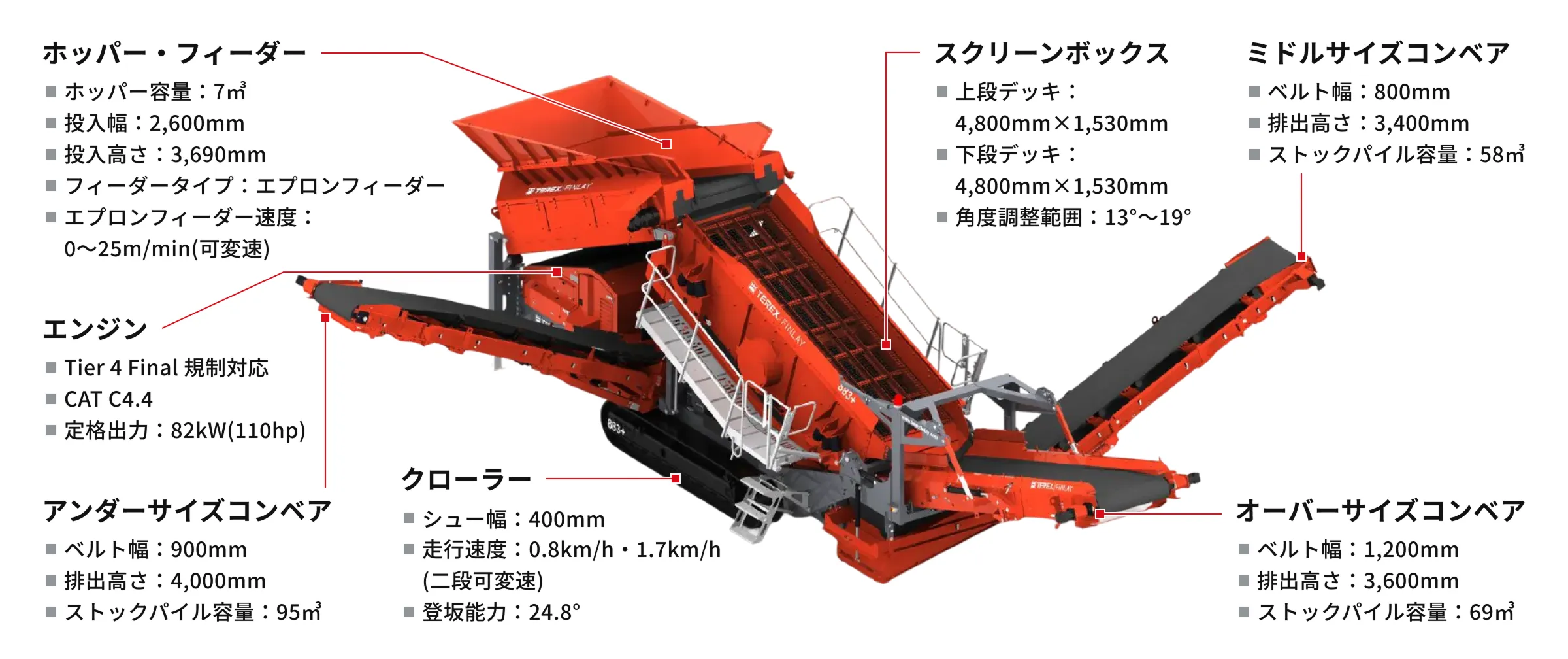 製品詳細のイメージ画像