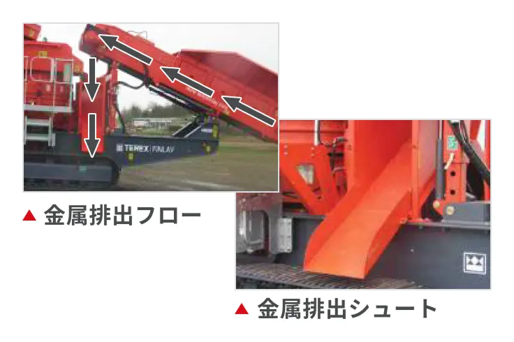 金属排出機能のイメージ画像