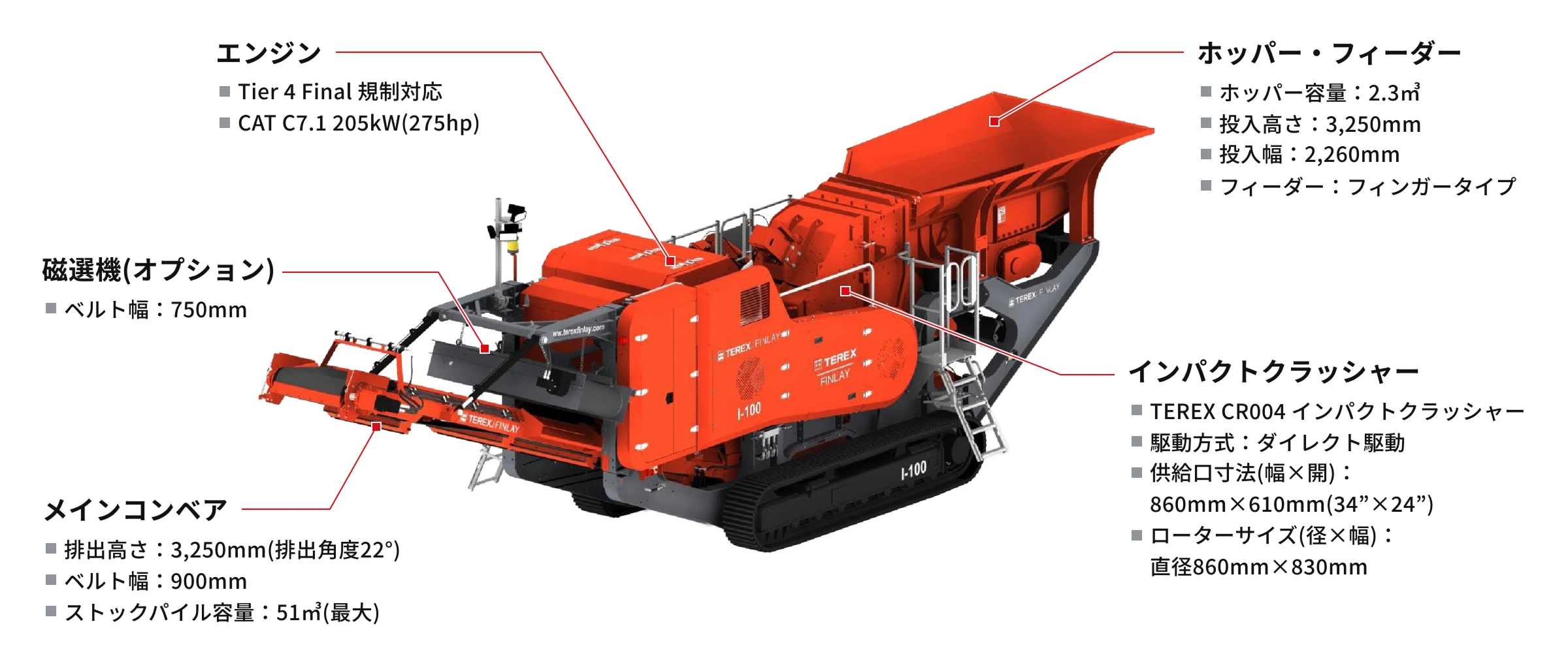 製品詳細のイメージ画像