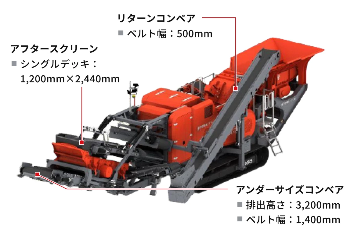 I-100RSのイメージ画像