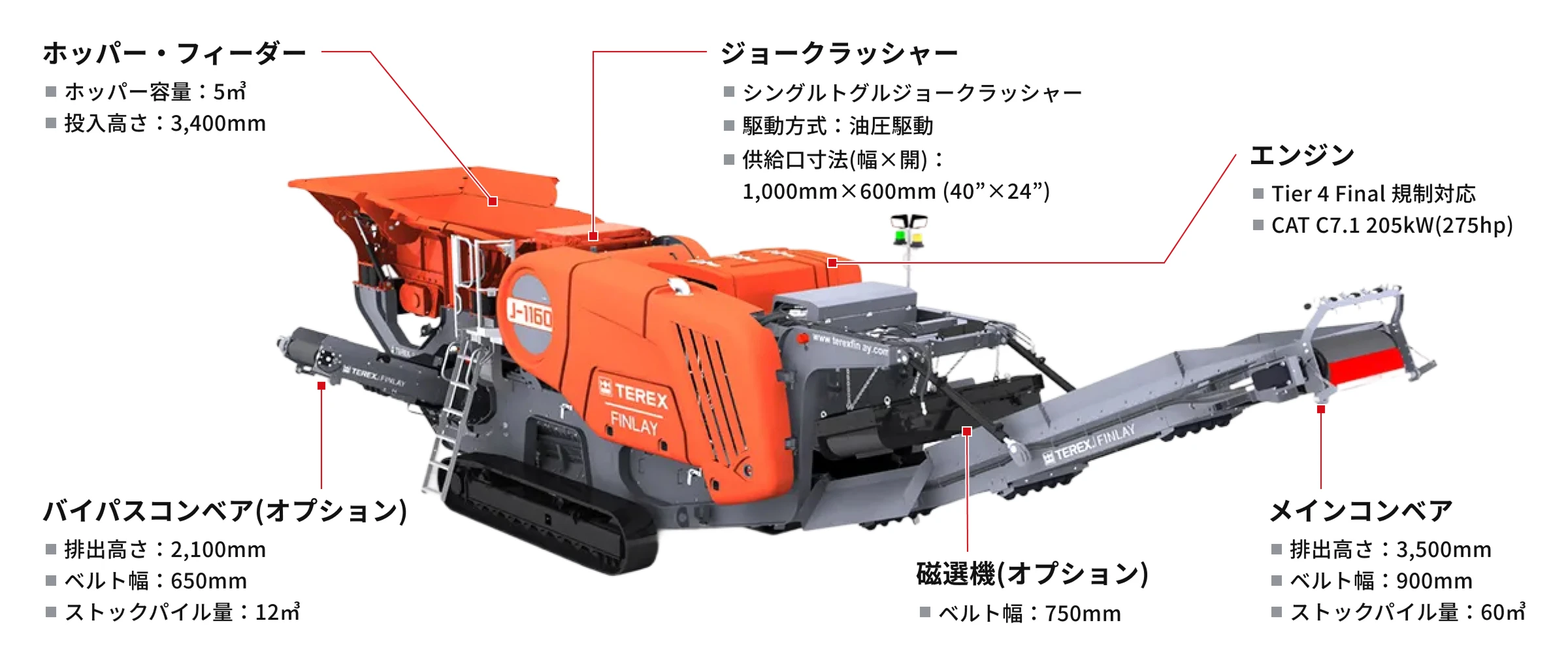 製品詳細のイメージ画像