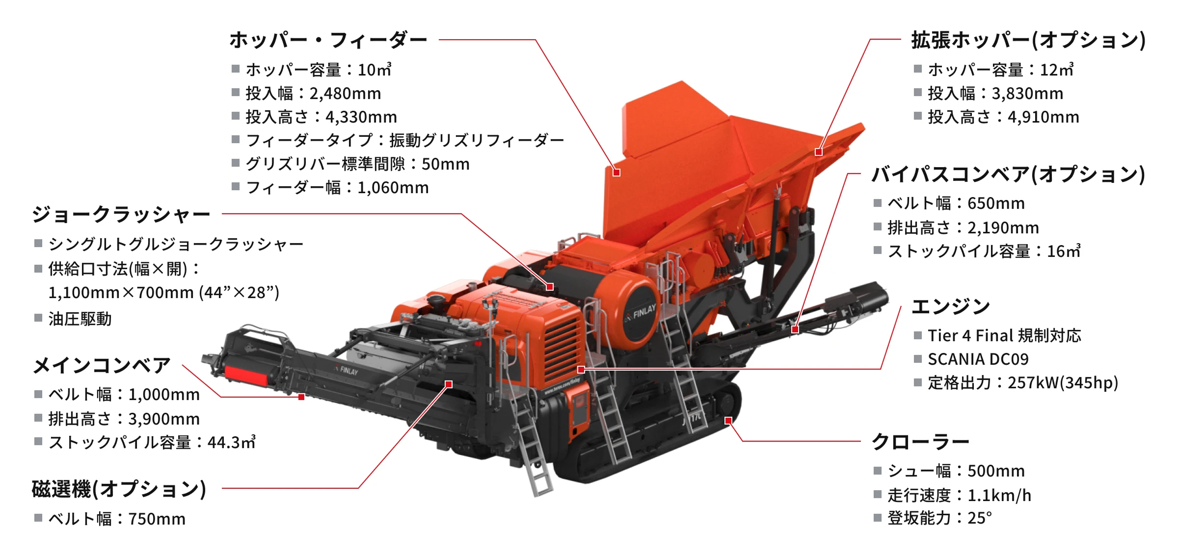 製品詳細のイメージ画像
