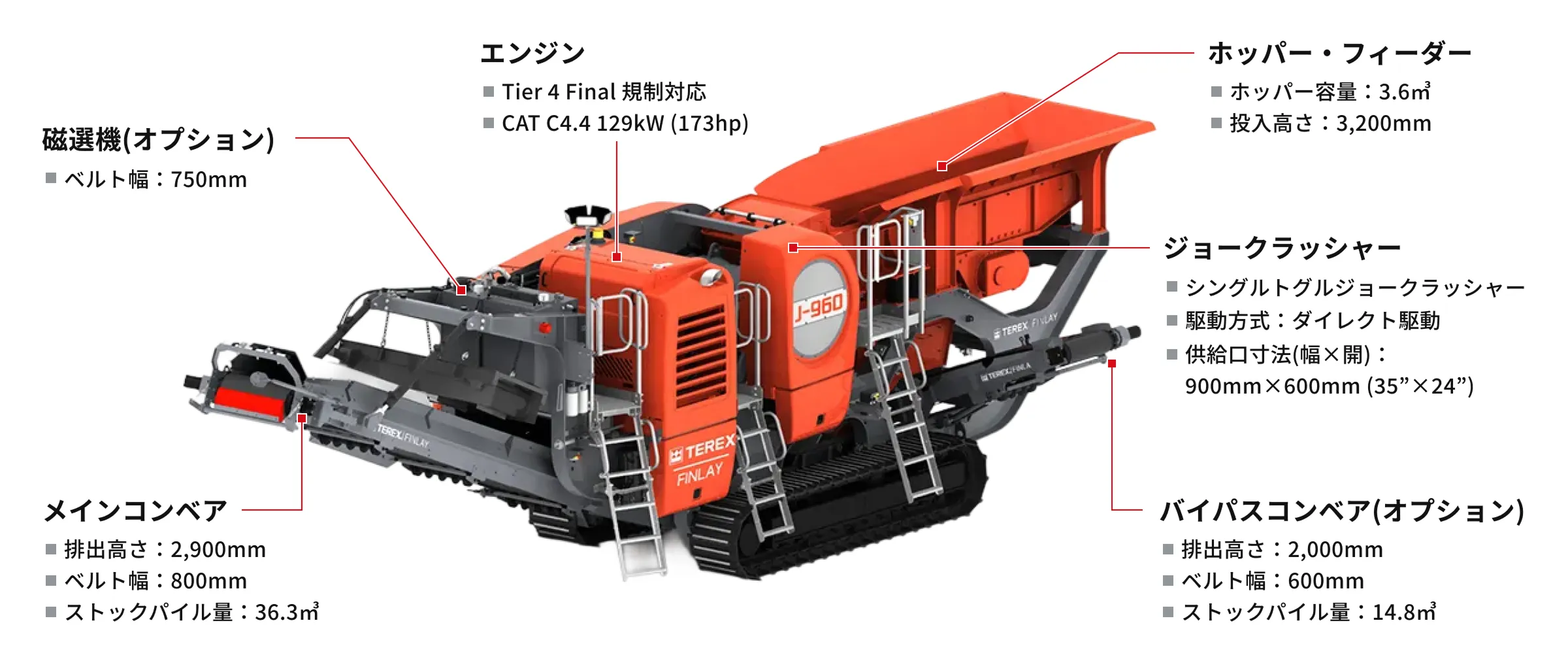 製品詳細のイメージ画像