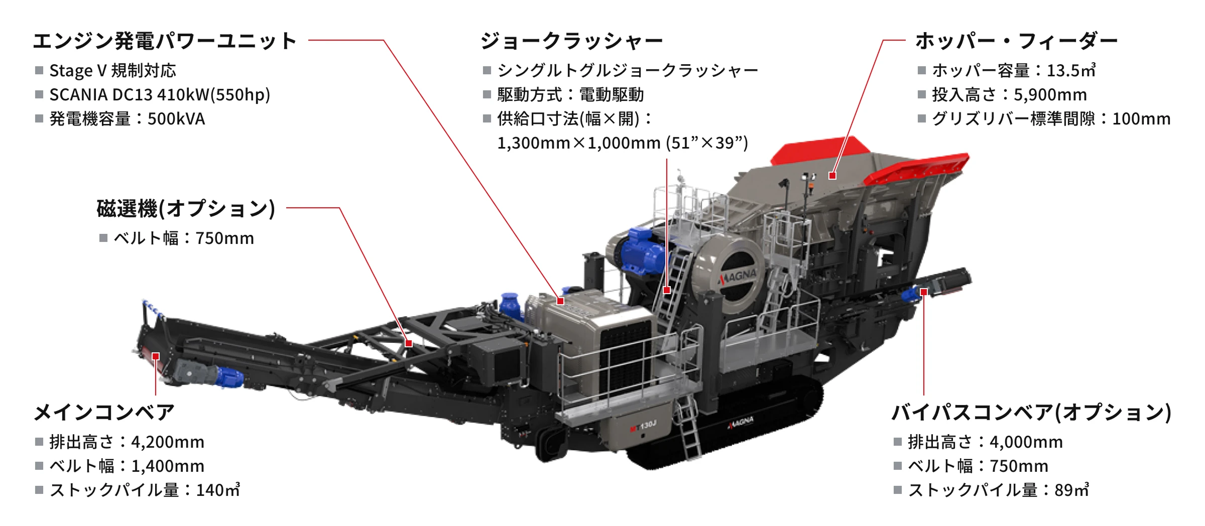 製品詳細のイメージ画像