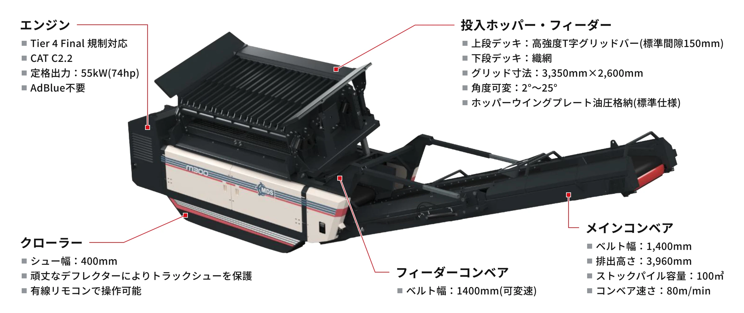 製品詳細のイメージ画像