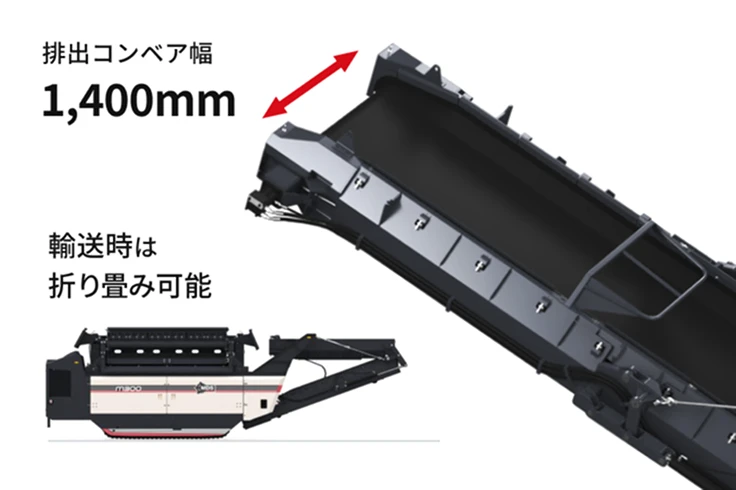 ワイドで折りたたみ可能な排出コンベアのイメージ画像