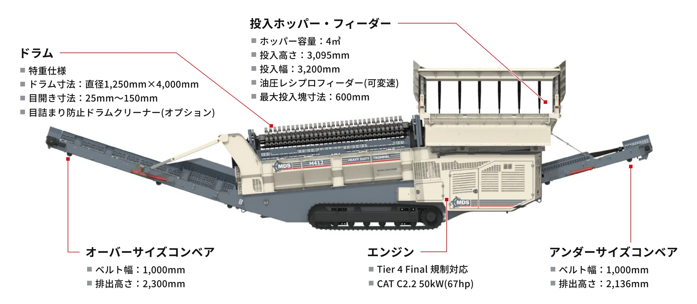製品詳細のイメージ画像