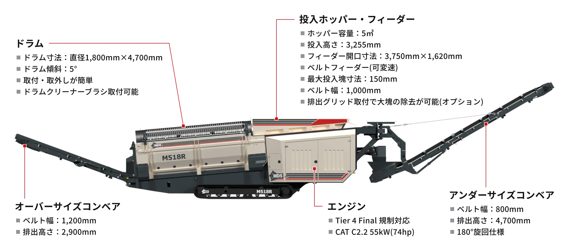 製品詳細のイメージ画像